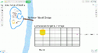 Island Nation of Quarina, L'ambassade Gorget du Fromage, and The Grid